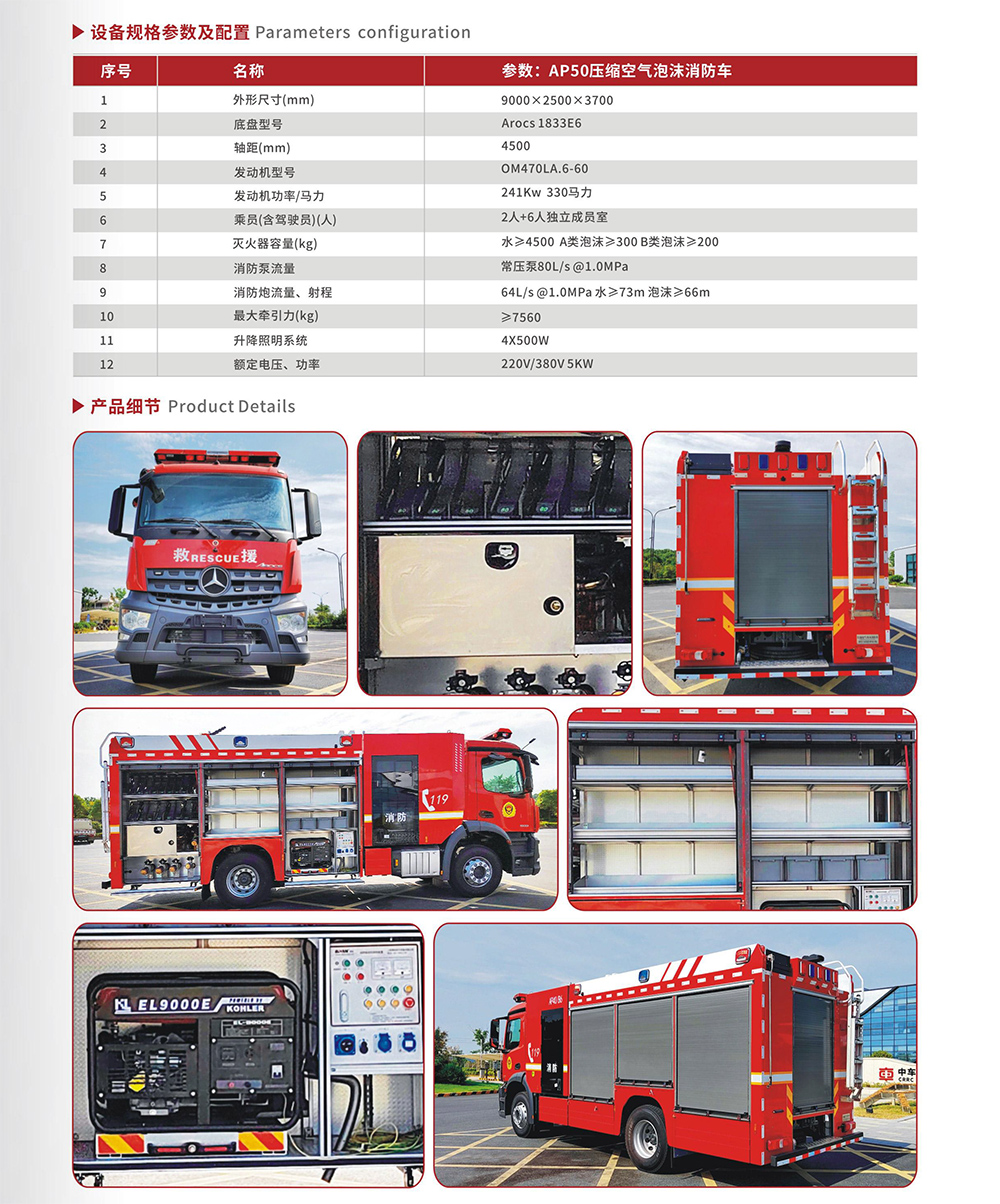 奔馳AP50壓縮空氣泡沫消防車(chē)